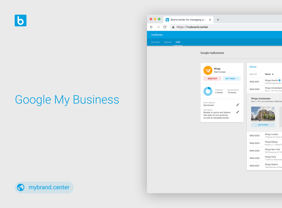 screenshot of myBrand center